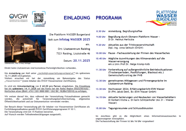  Infotag Wasser 2025