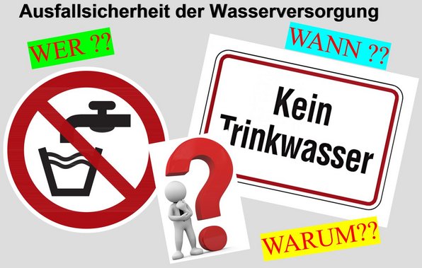 Ausfallsicherheit der Wasserversorgung